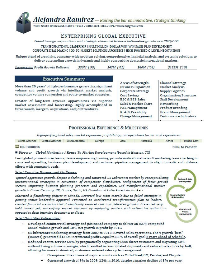 Global marketing executive resume