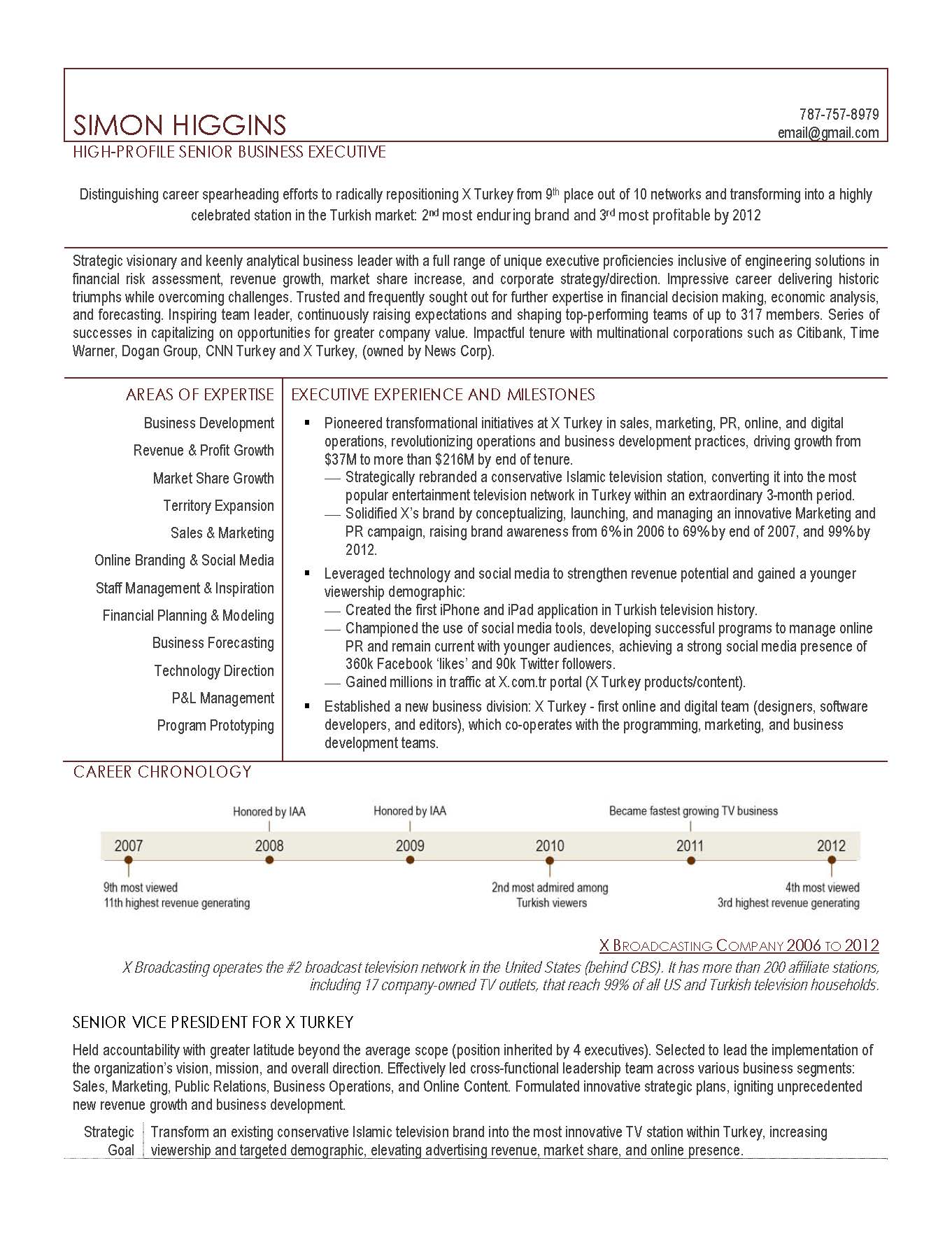 Executive Resume Writing Samples