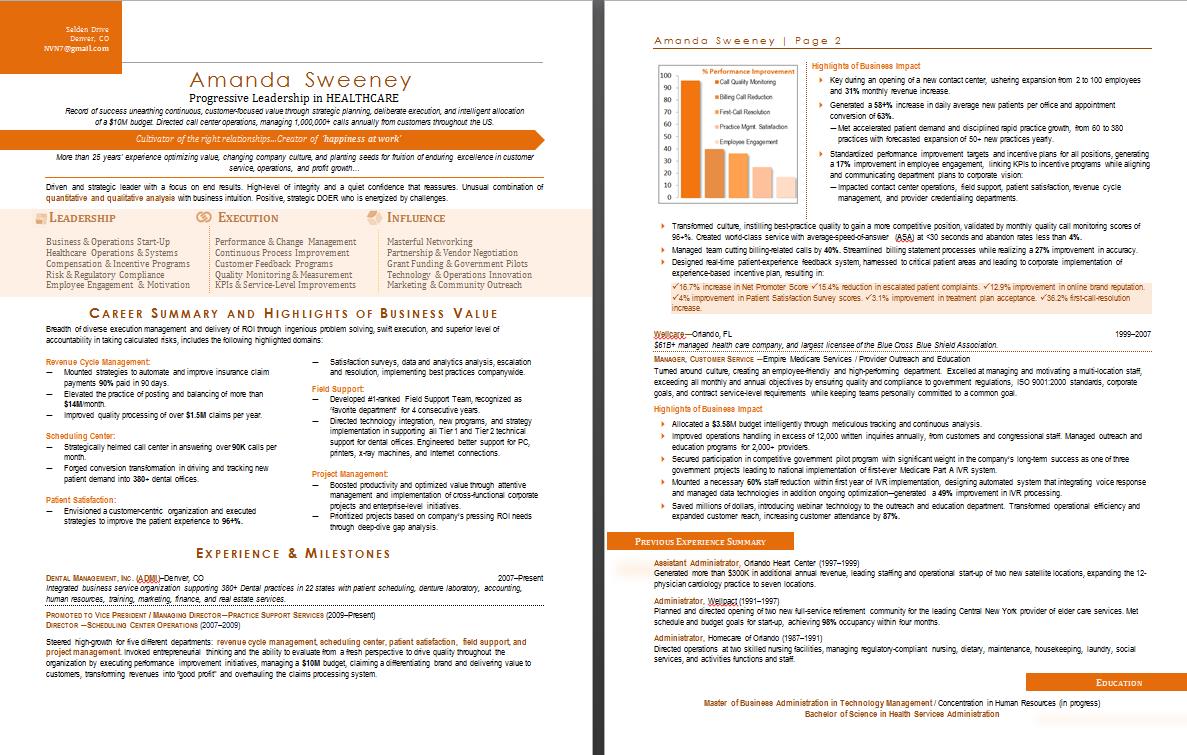 resume templates for leadership