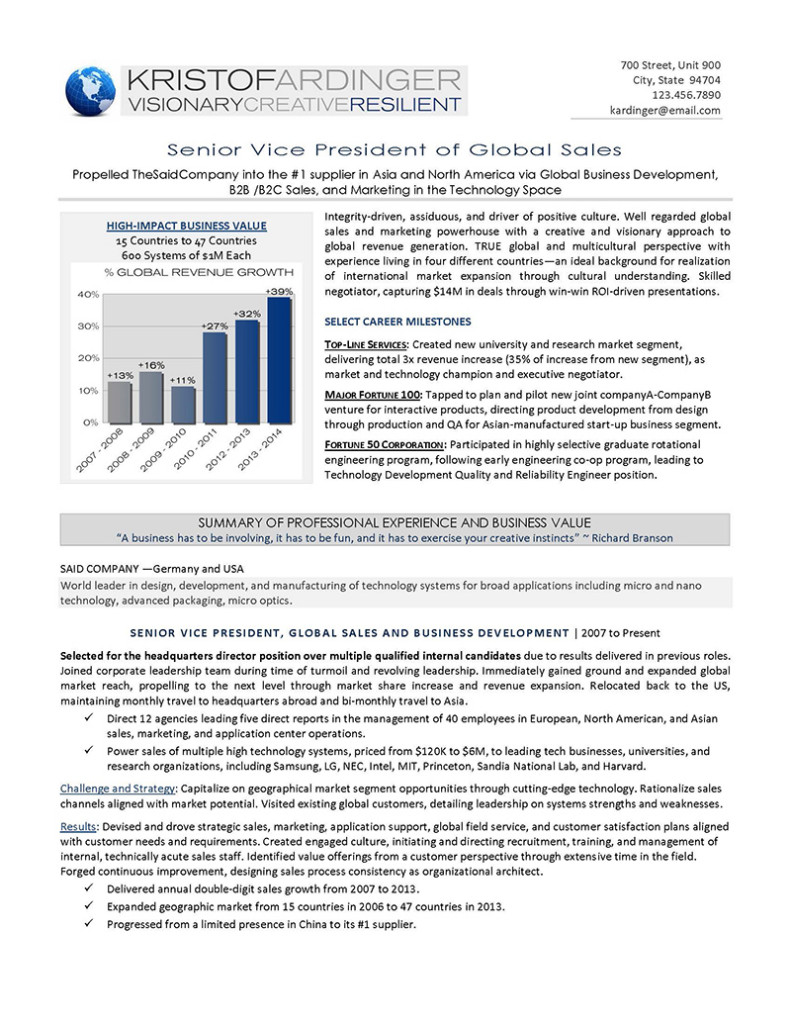 bank of america vice president salary in us