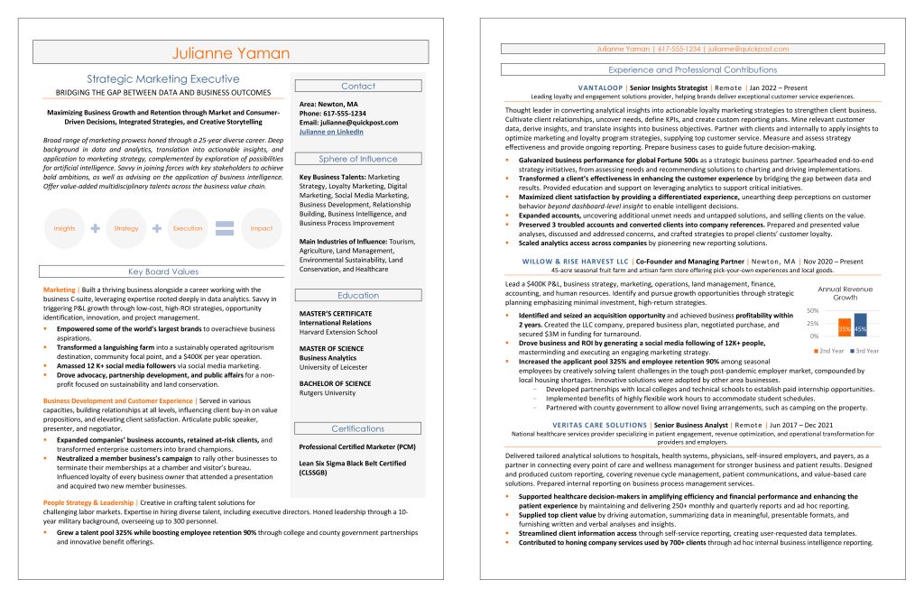Board resume sample