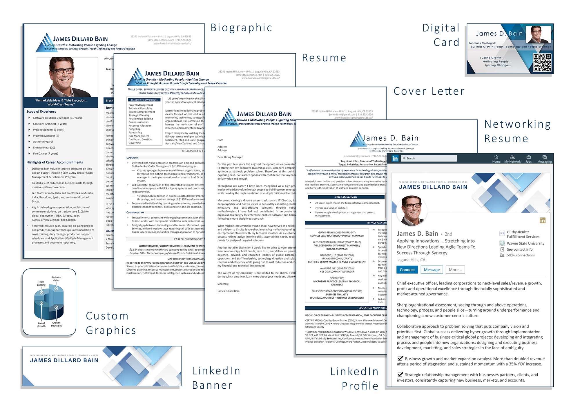 executive resume packages