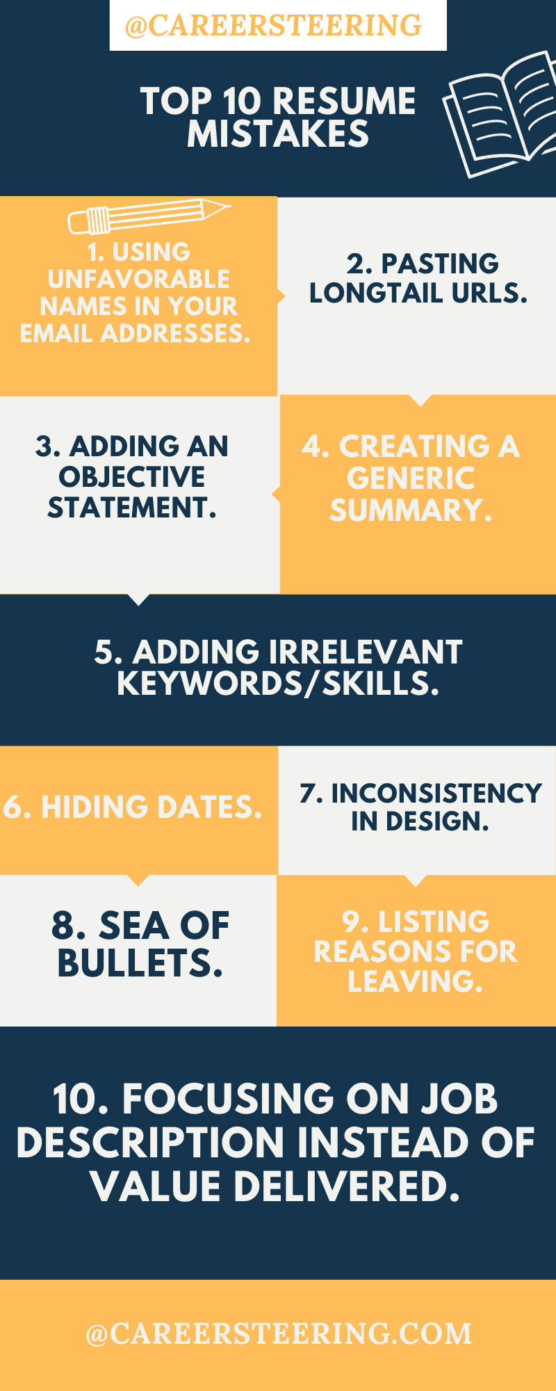 Top Resume Writing Mistakes