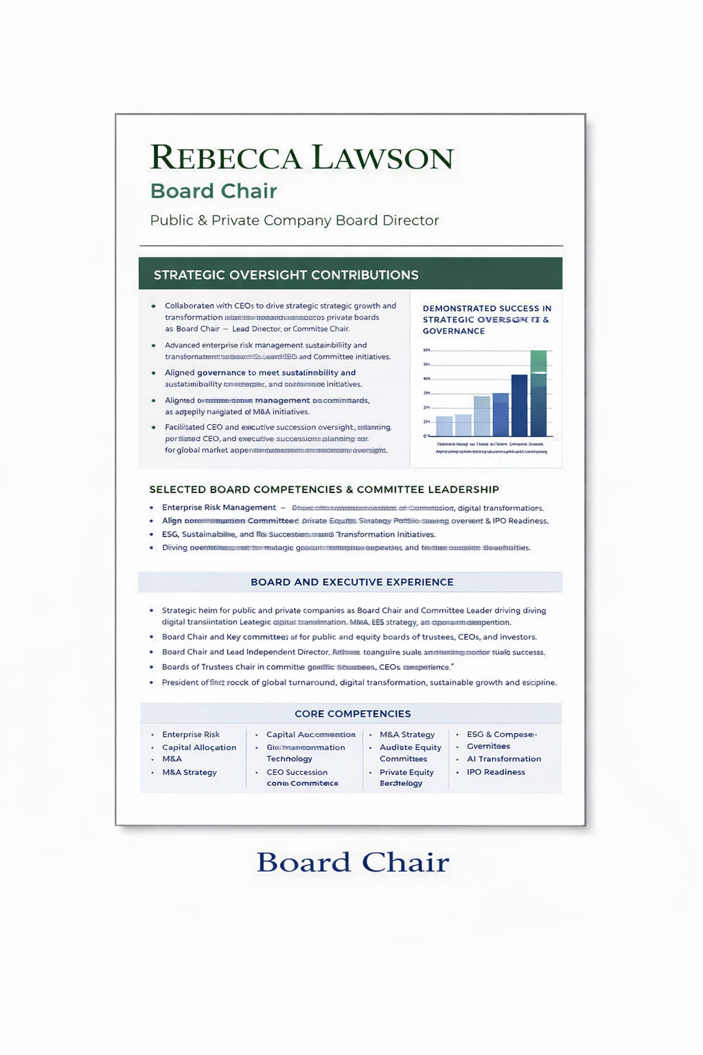 Board Chair