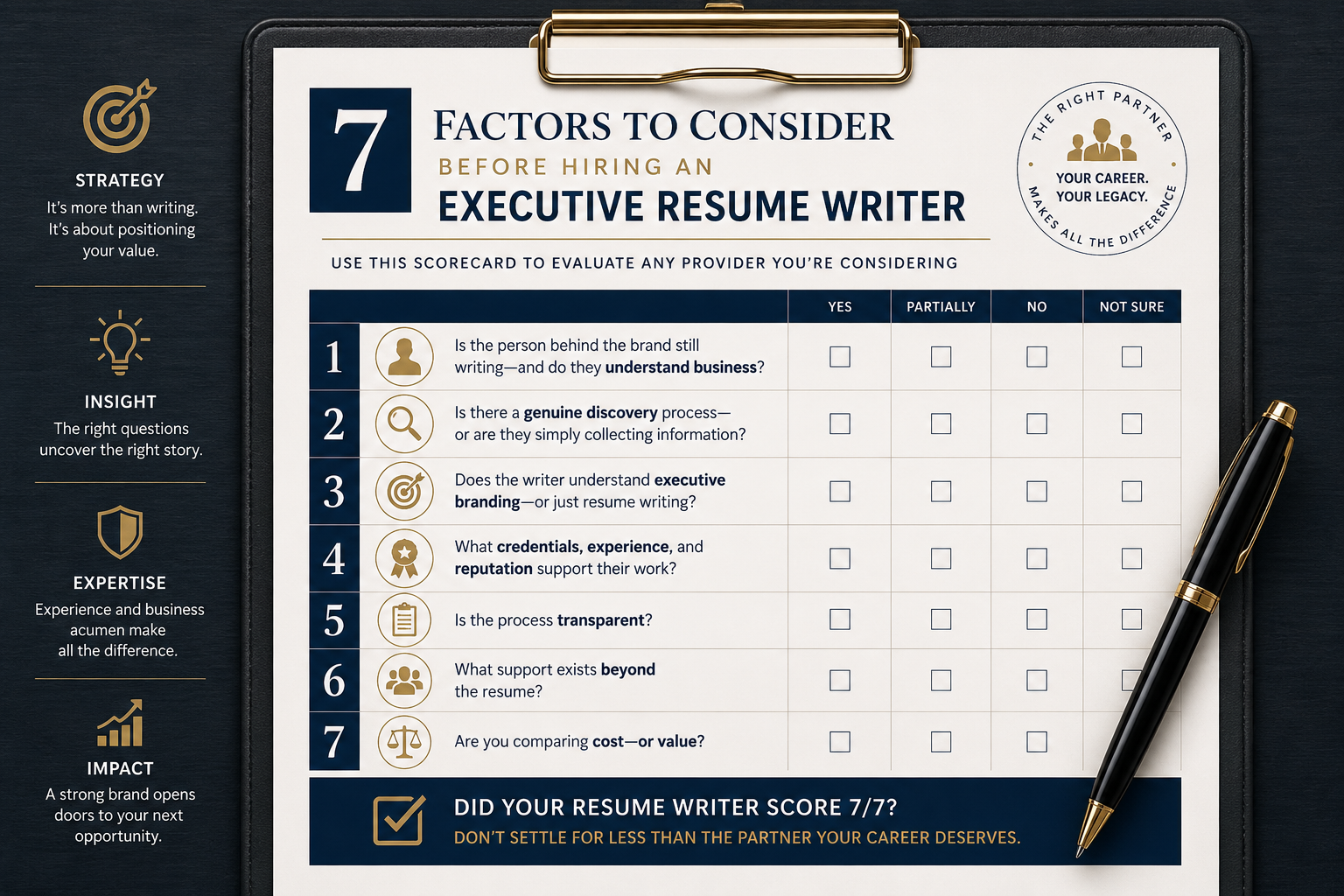 Choosing an executive resume writer