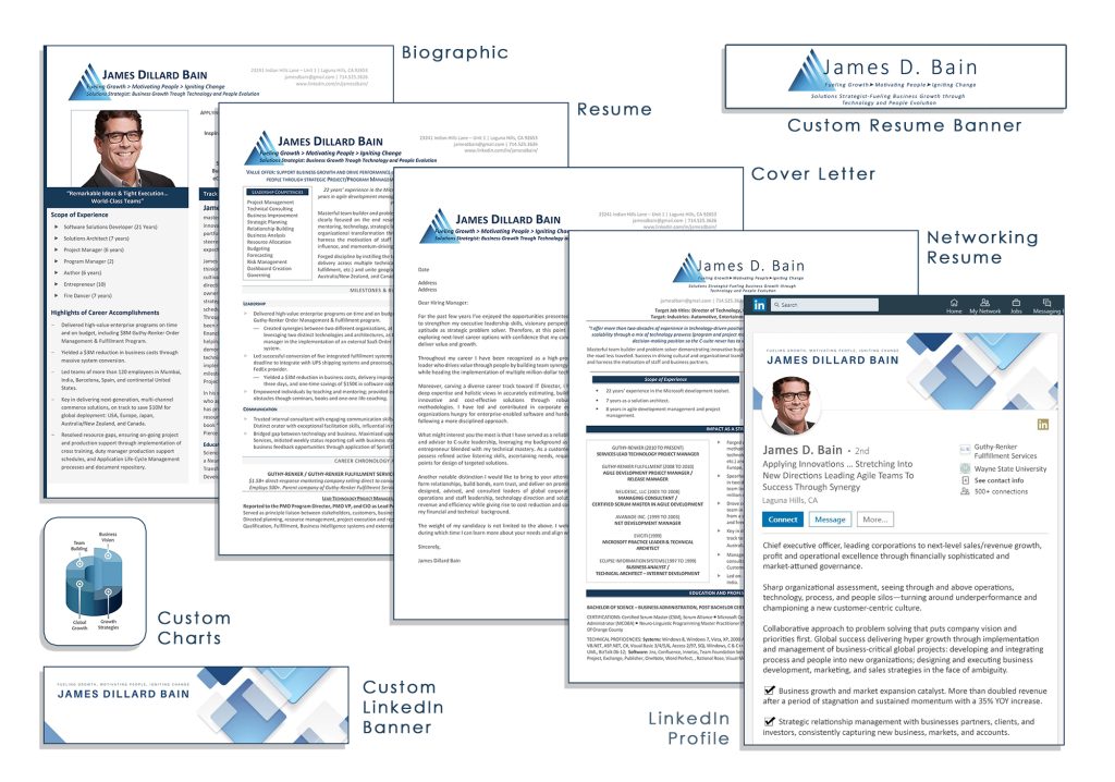 360 executive resume package