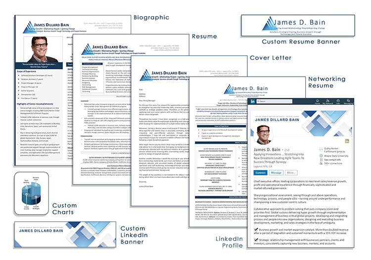 executive resume packages