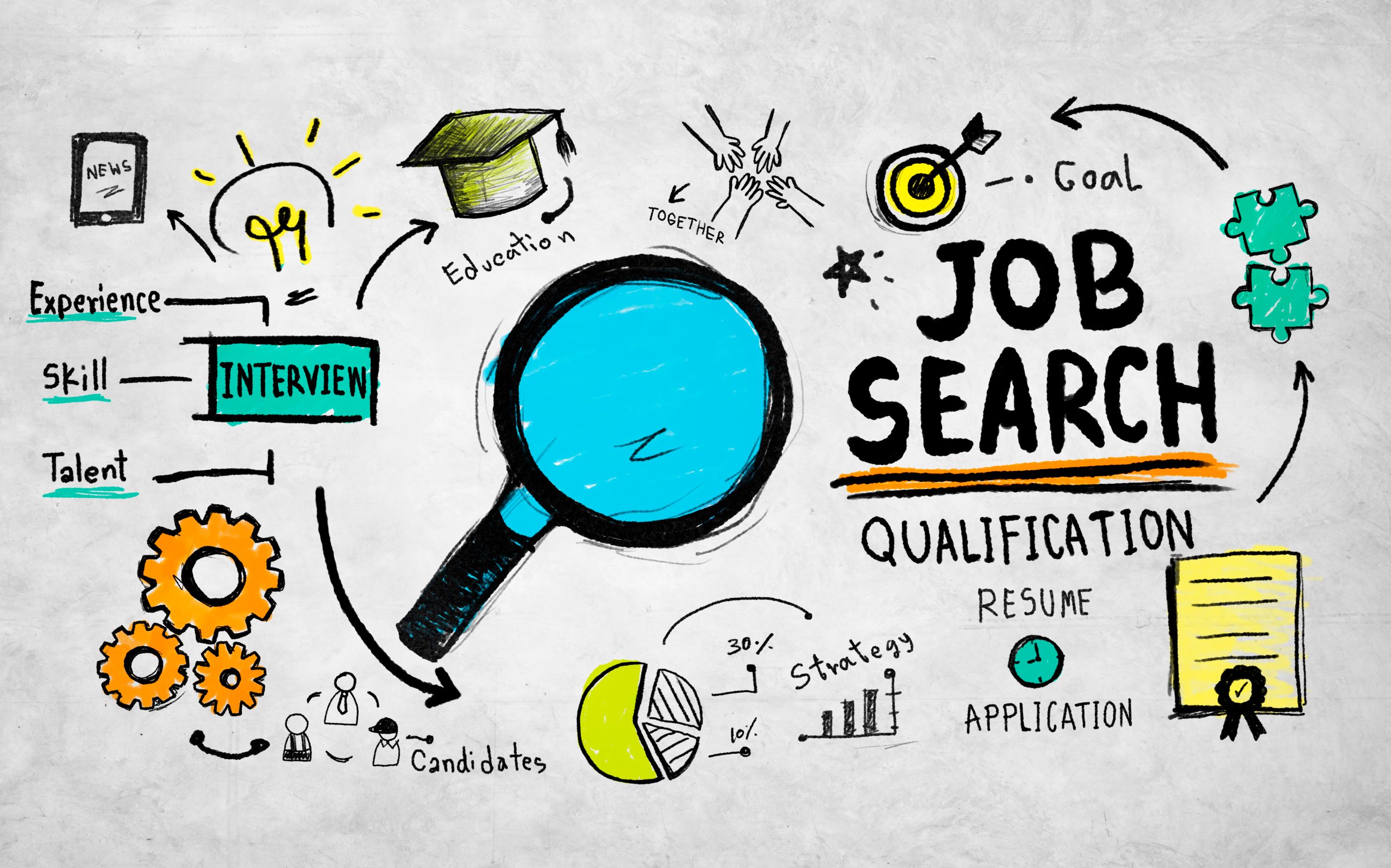 Executive recruiters